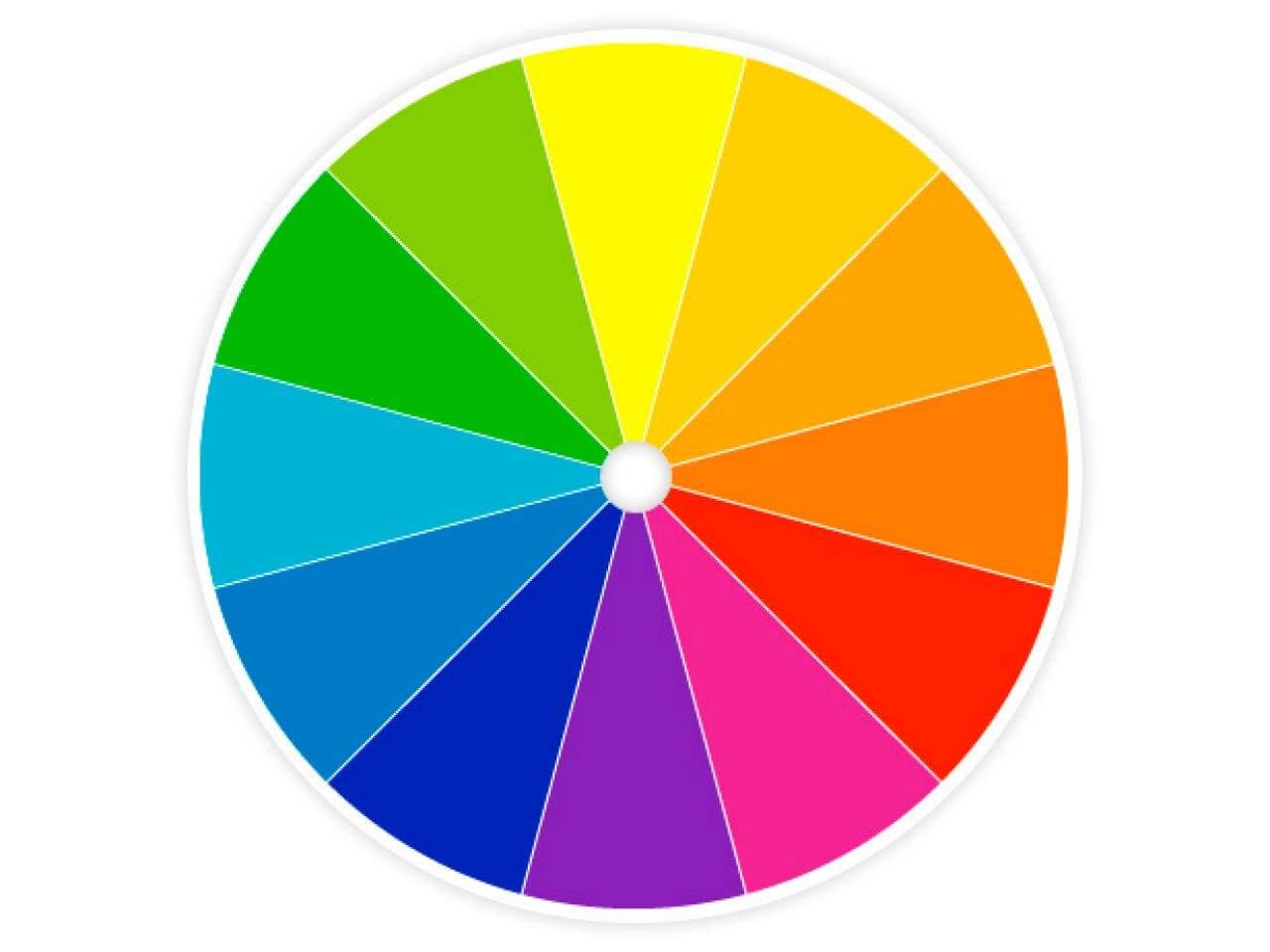 Read more about the article Primary Color Psychology in Business Branding