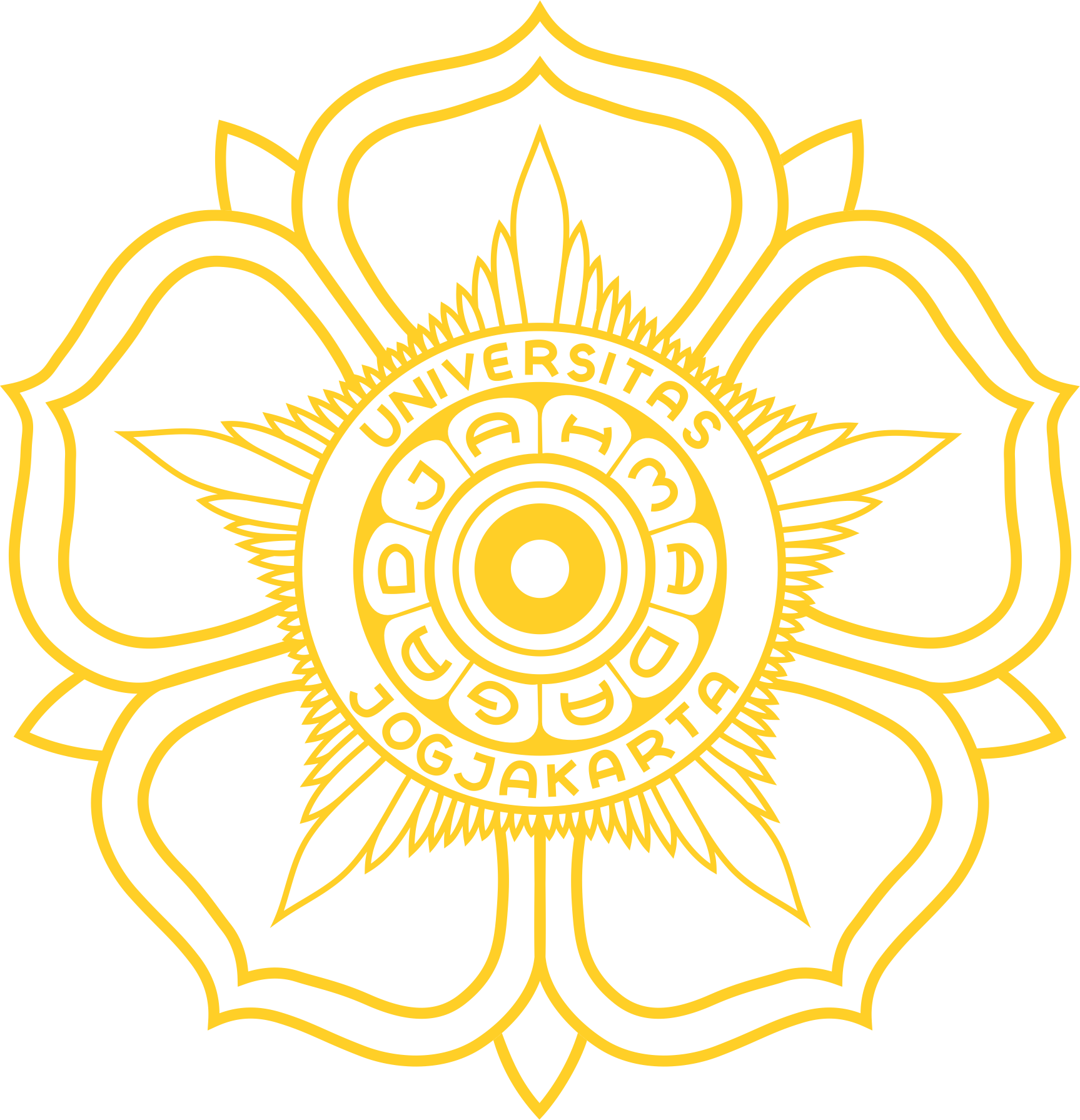 Universitas Gadjah Mada