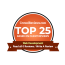 CrowdReview Top 25 Software Developer in Indonesia
